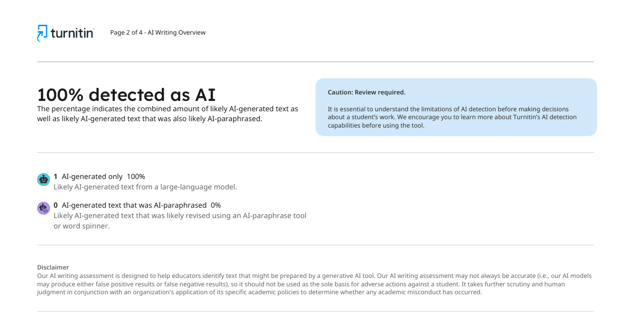 Real Turnitin AI writing report showing 100% detected as AI, split into AI-generated and AI-paraphrased